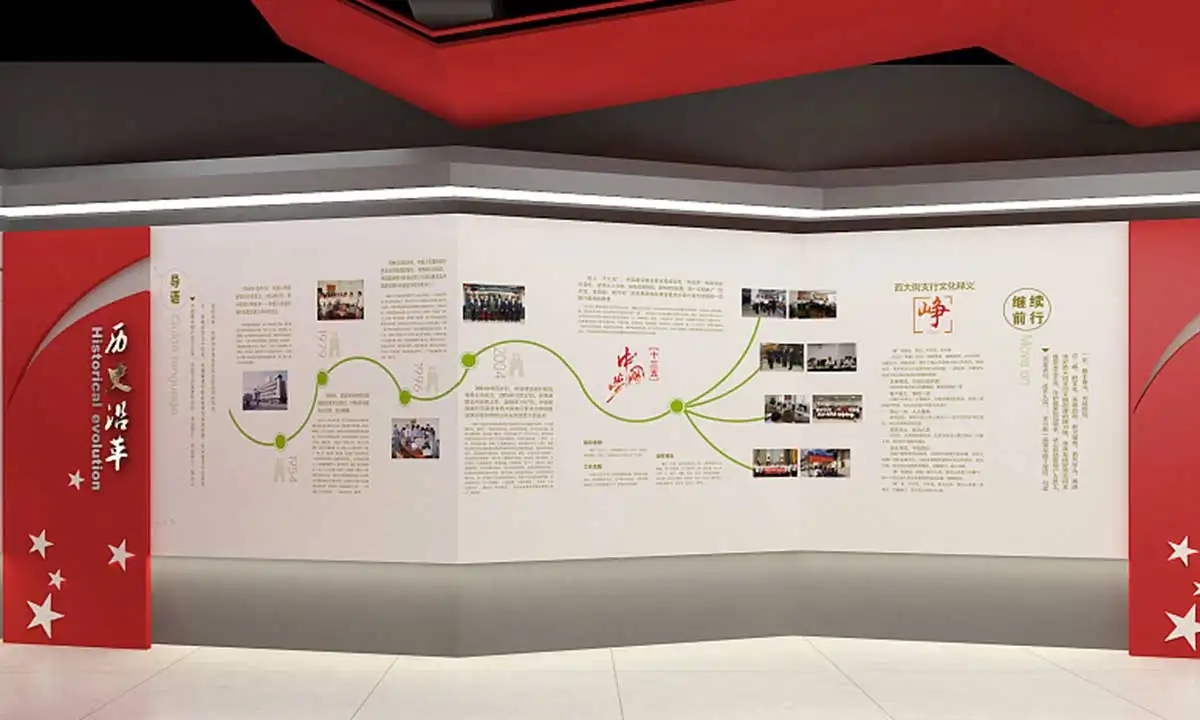 展館設(shè)計 ，展館 ，鑫時空